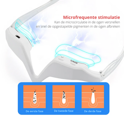 VitalGlow – Rotlichttherapie-Brille für Wohlbefinden und Erholung