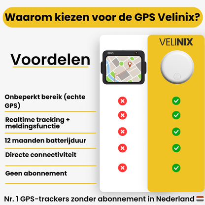 BikeTrace GPS Tracker – Immer und Überall Dein Fahrrad Verfolgen