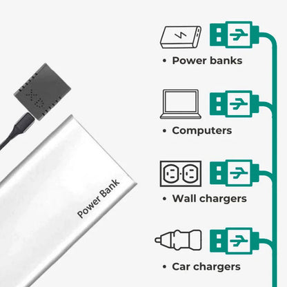 Mini HD Videokamera – Tragbar und Diskret mit Audioaufnahme
