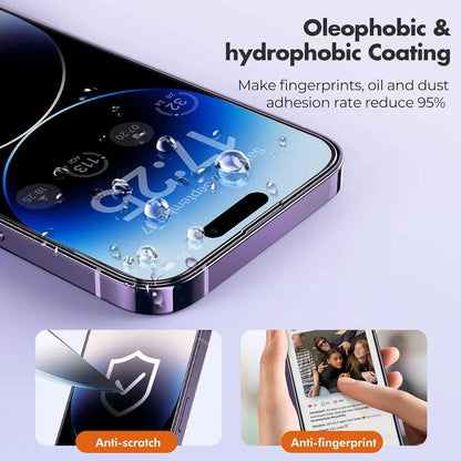 iPhone Displayschutzfolie aus gehärtetem Glas – Vollständiger Schutz