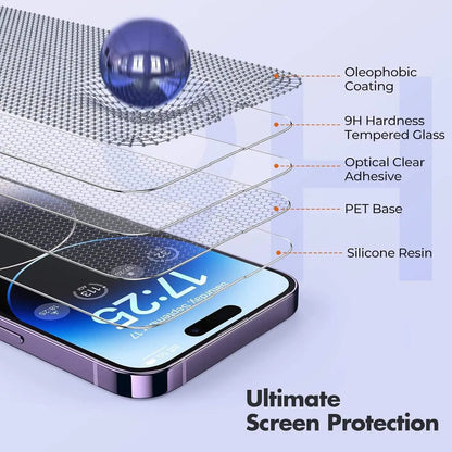 iPhone Displayschutzfolie aus gehärtetem Glas – Vollständiger Schutz