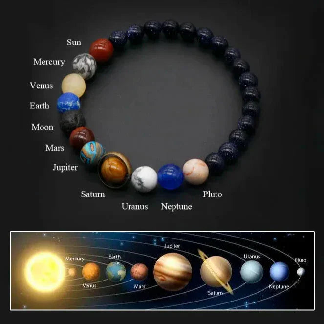 Galactic Orbital Armband – Für Sternenfreunde