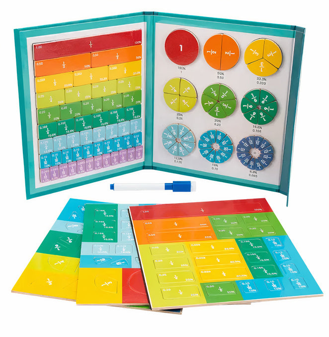Pädagogisches Bruchbuch – Brüche spielerisch lernen