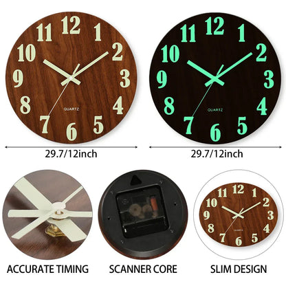Leuchtende Wanduhr – Stilvoll und Praktisch
