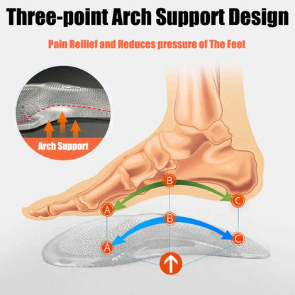 Silicone-Gel-Orthopädische Einlagen – Fußgewölbeunterstützung & Komfort