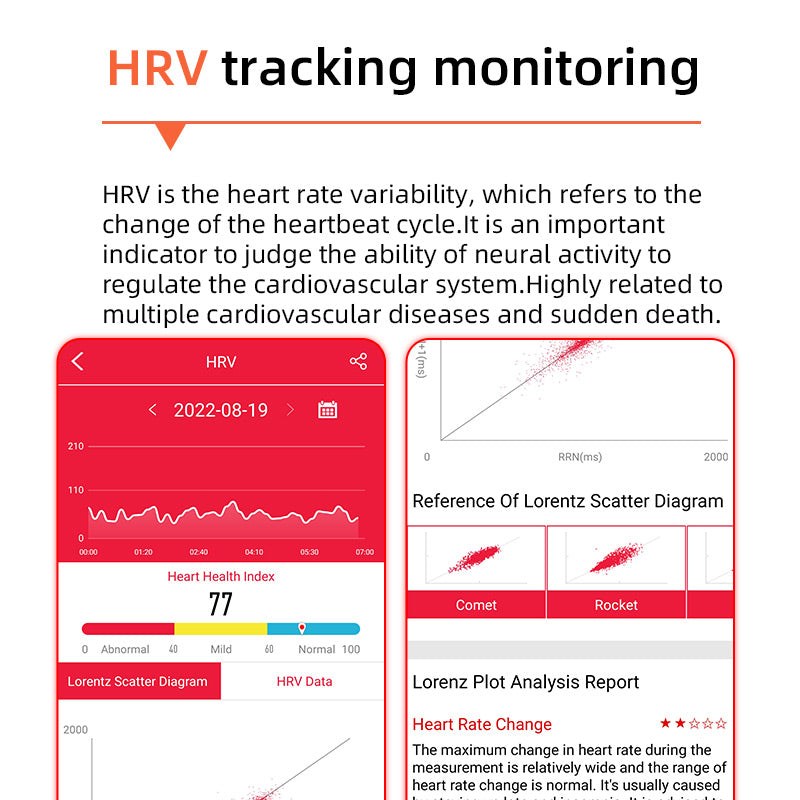 HealthTrack Slim Smartwatch – Innovativ und Multifunktional