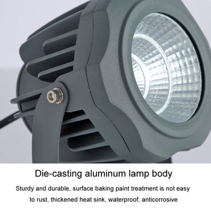 Wasserdichter LED-Strahler – Langlebig und Energiesparend