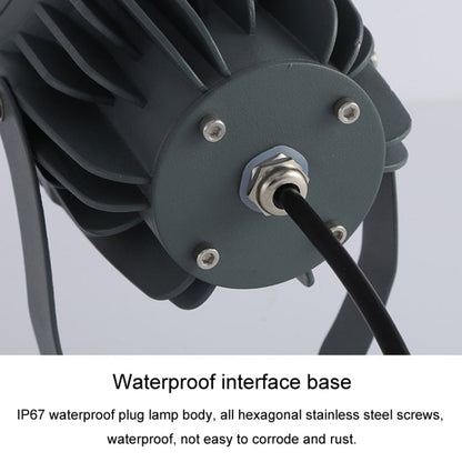 Wasserdichter LED-Strahler – Langlebig und Energiesparend