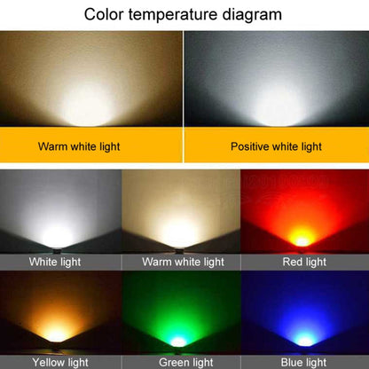 Wasserdichter LED-Strahler – Langlebig und Energiesparend