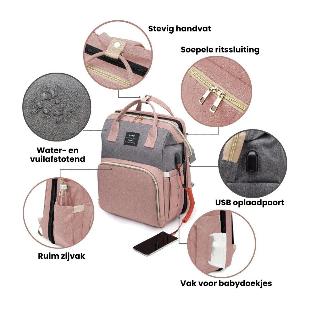 Multifunktionale Wickeltasche – Alles-in-einem Lösung für unterwegs