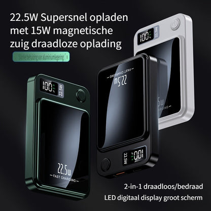 Magnetische Powerbank – Ultradünn mit Superschneller Drahtloser Ladetechnologie