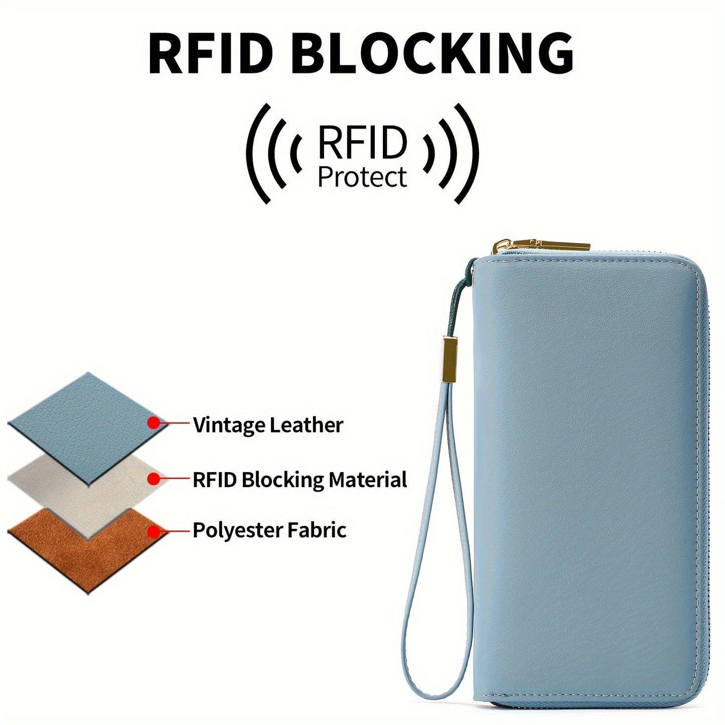 SecureHold Lange Geldbörse – RFID-sicher und Funktional