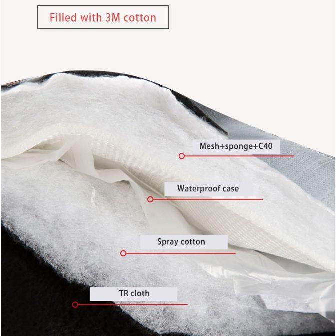 PolarGrip Handschuhe - Für Warme und Komfortable Wintertage