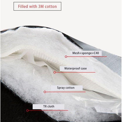 PolarGrip Handschuhe - Für Warme und Komfortable Wintertage