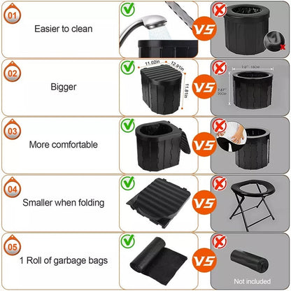 Zusammenklappbares Campingtoilet – Stabil & Tragbar