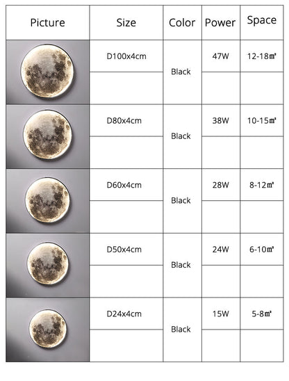 Luna 3D Deckenlampe – Magische Atmosphäre und warmes Licht