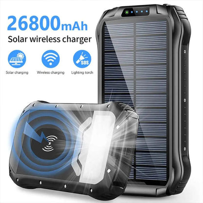 Solarenergie Powerbank – Tragbares Ladegerät mit hoher Kapazität