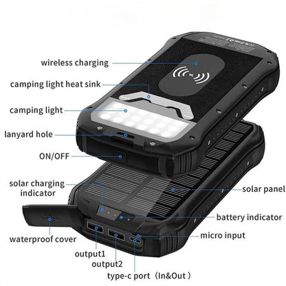 Solarenergie Powerbank – Tragbares Ladegerät mit hoher Kapazität