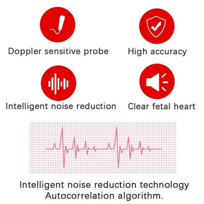 Tragbarer Fetal Doppler – Sicher und Zuverlässig für den Hausgebrauch
